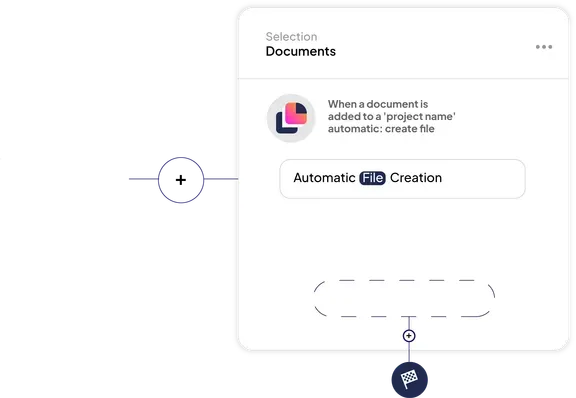 Creación automática de archivos