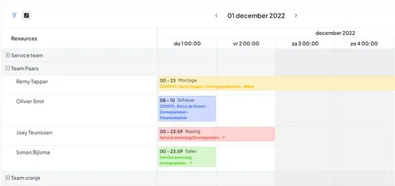 Strip planning for installation teams