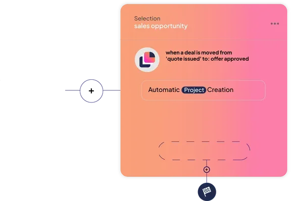 Automations tailored to the solar panel installer