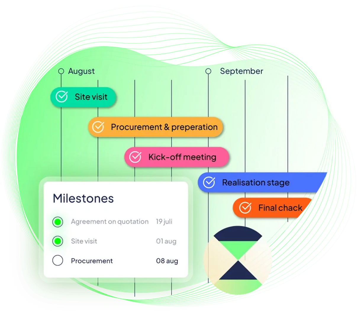 Fast planning software for all tasks
