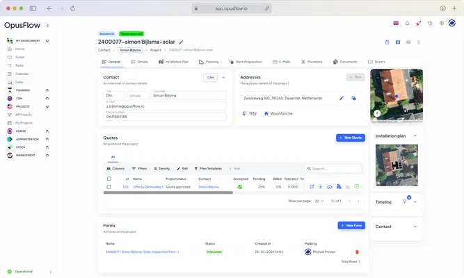 Gestion de Projet