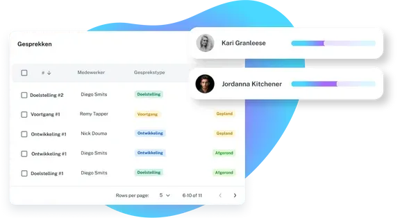 Onboarding has never been easier