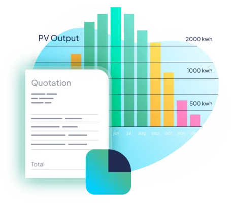 Quotations & Calculations