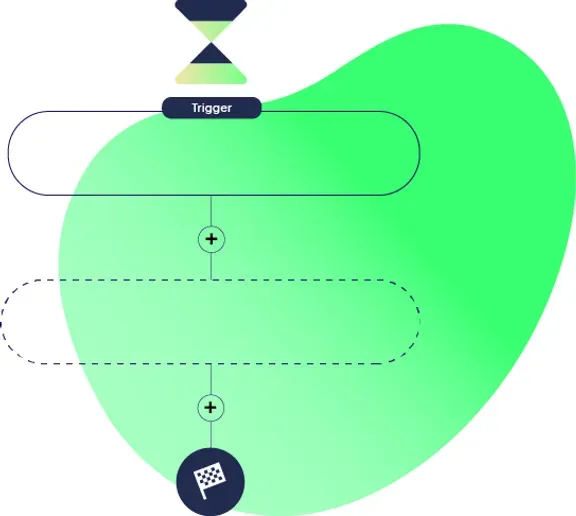 Planning workflow automation